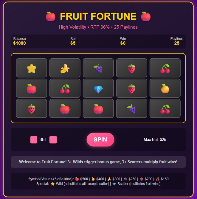 fortune_fruits